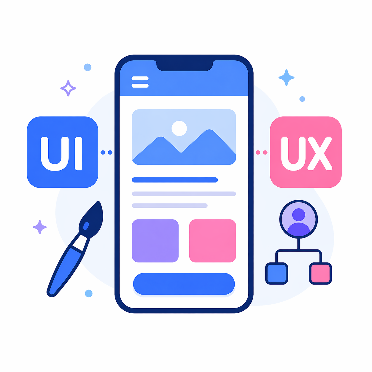 UI/UX DESIGN Service