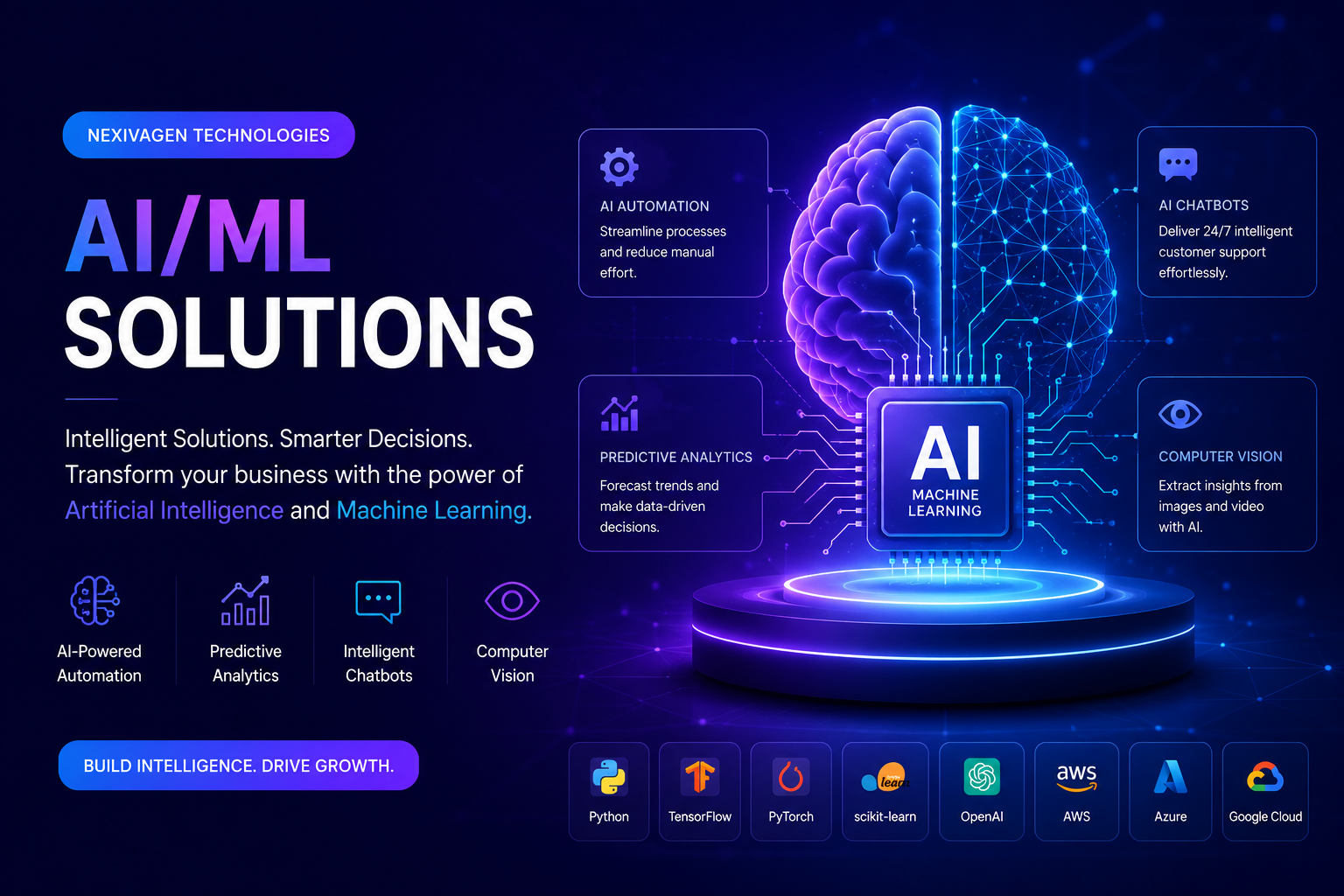 AI/ML Solutions Service