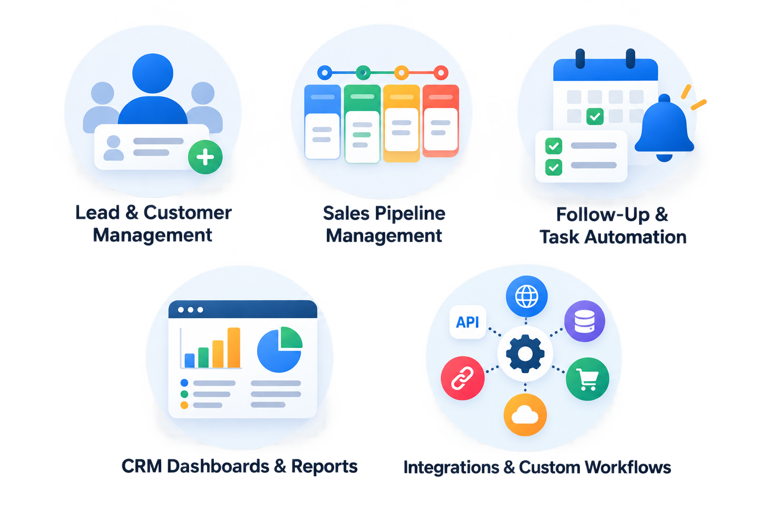 CRM Solutions & Custom CRM Development | NexivaGen